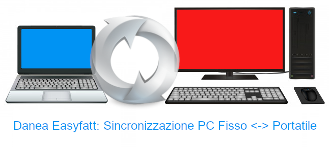 sincronizzazione pc fisso portatile sincronizzazione pc fisso portatile