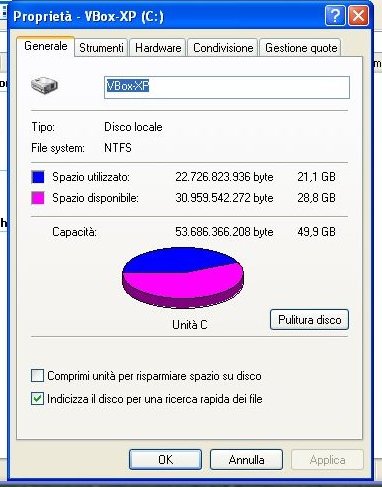 Proprietà disco Rigido
